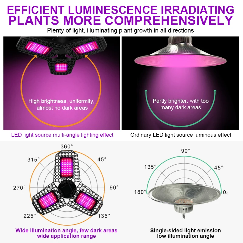 2835 E27 Plant Growth Light LED Plant Growth Light LED Plant Growth Light Panel Greenhouse Hydroponic System Indoor Plant Light