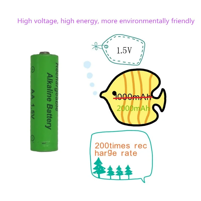KLW4/8/16/20 Pcs 1.5V AA batterie alcaline ricaricabili con 4 slot Display a LED USB intelligente caricabatterie intelligente per rasoi giocattolo