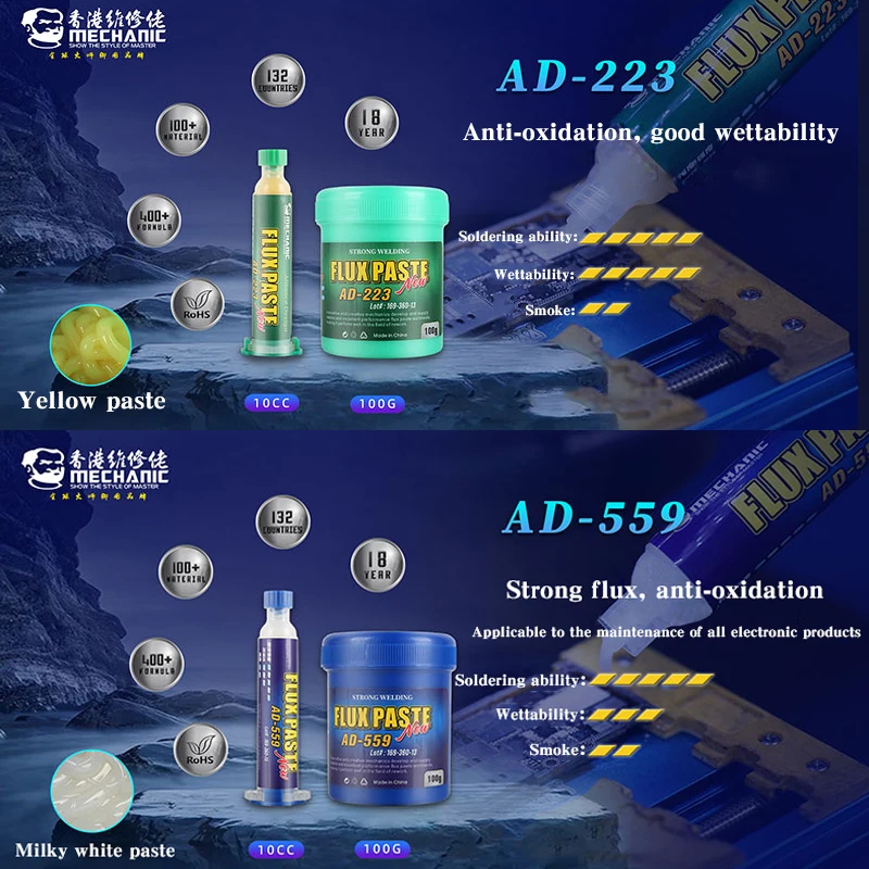Thợ Cơ Khí AD-223/AD-559 Không-Vệ Sinh Hàn Dán Thông Lượng Chì Hàn Dán Cho điện Thoại PCB BGA Bo Mạch Chủ Hàn Dụng Cụ Sửa Chữa