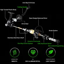 ARCHER2 Spinning Reel 28lbs Max Drag #4