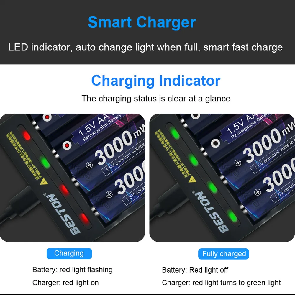 Inteligentna ładowarka LED do akumulatorów litowo-jonowych AA 1,5 V Akumulator litowy AA Akumulator litowo-jonowy 1,5 V AA