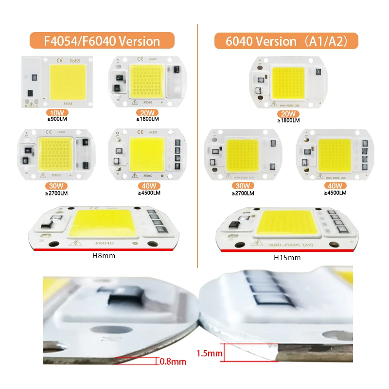 Puce de lampe LED COB, 10W, 20W, 30W, 50W, AC110V, 220V, perles IC intelligentes, bricolage pour budgétaire, puce COB, blanc froid, blanc chaud