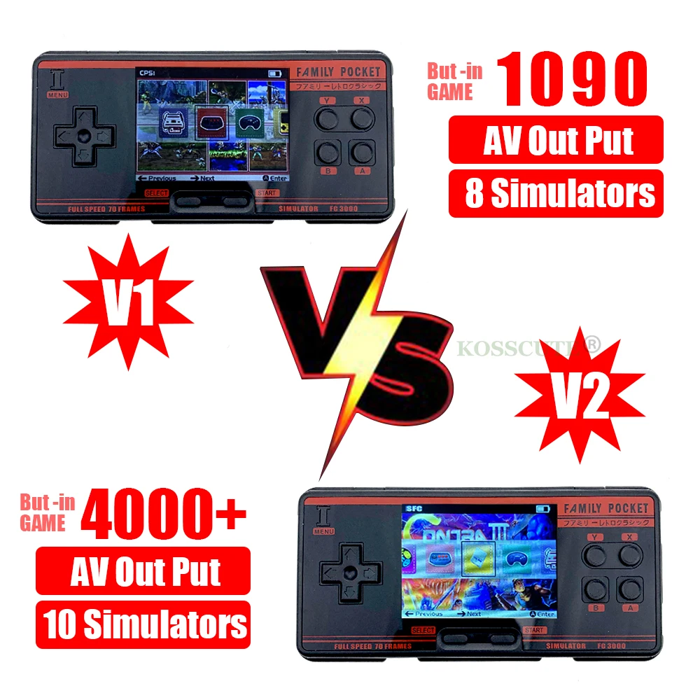 Retro Handheld Game Console Video Gaming Console 8 Bit FC3000 Handheld Children Color Game PXPX7