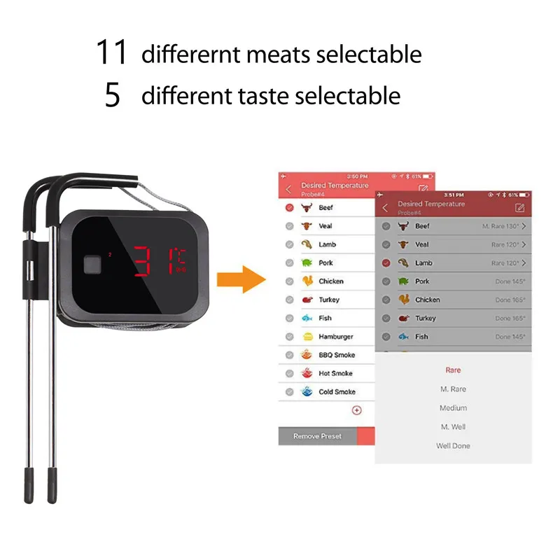Imagem -02 - Inkbird-termômetro Digital Kitchen Food Sondas e Temporizador Cozinhar Ferramentas para Carne Água Leite Forno Sonda de Alimentos