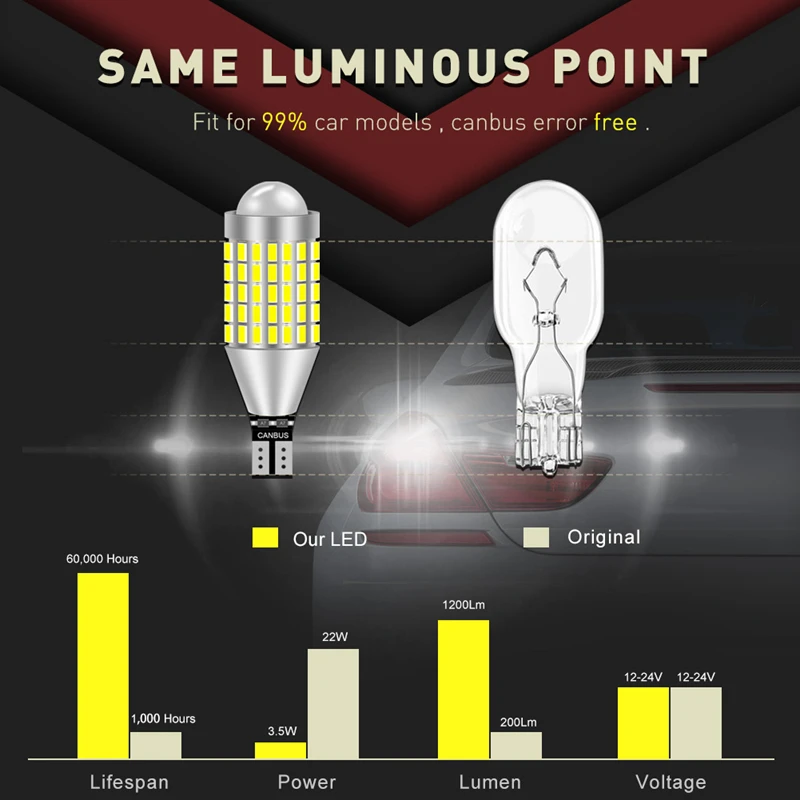 1pcs 1200LM W16W T15 LED Bulb Canbus Car Backup Reverse Light For Mercedes Benz AMG CLA W203 W211 W204 W210 W124 W212 W202 W205 view 2