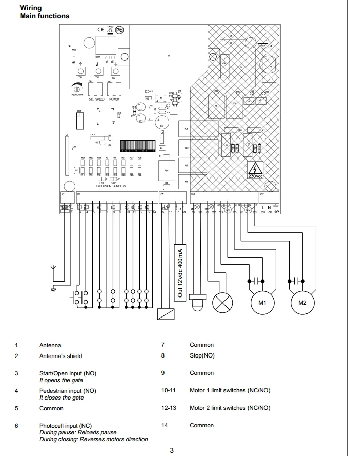 AC220V Dual Swing gate opener motor pcb circuit board controller card control unit for 220VAC swing linear motor actuators