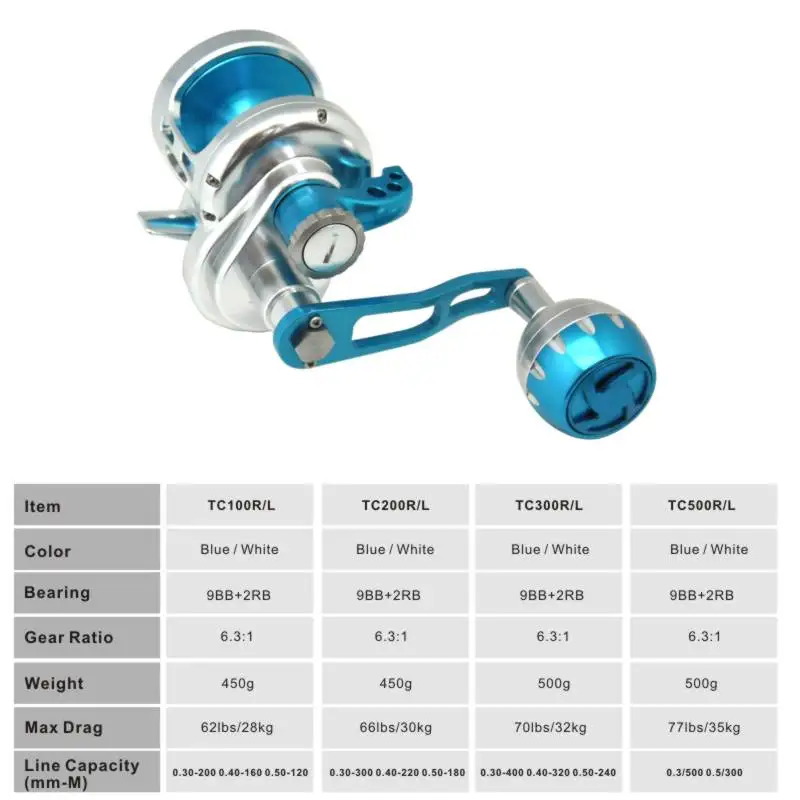 Carrete Slow Jigging Ultraligero para Agua Salada