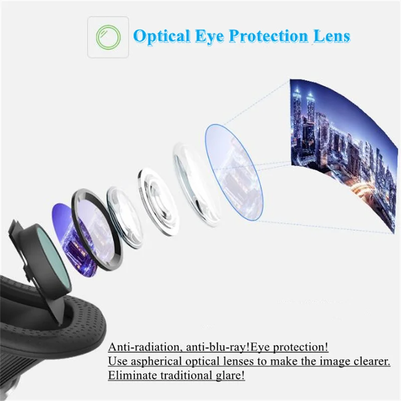 Visore VR 3D Con Controller, Per Smartphone Da 5 A 7 Pollici, Lenti HD Anti-luce Blu, Angolo Di Campo 120°