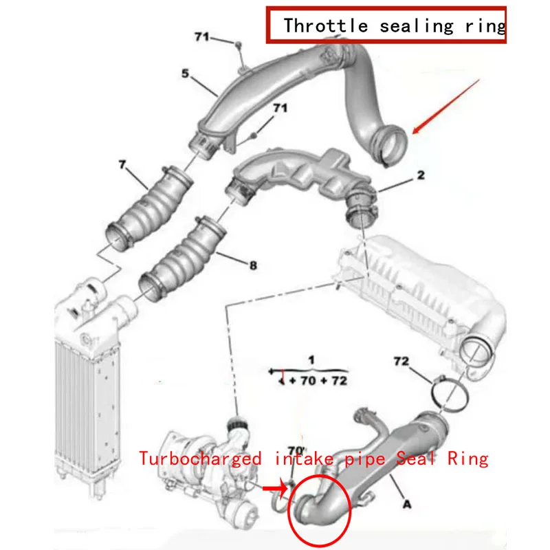 Suitable for Peugeot 3008 308CC SW 508 Citroen C4L C5 Turbocharged intake pipe Throttle Air Pipe Seal Ring 1.6T