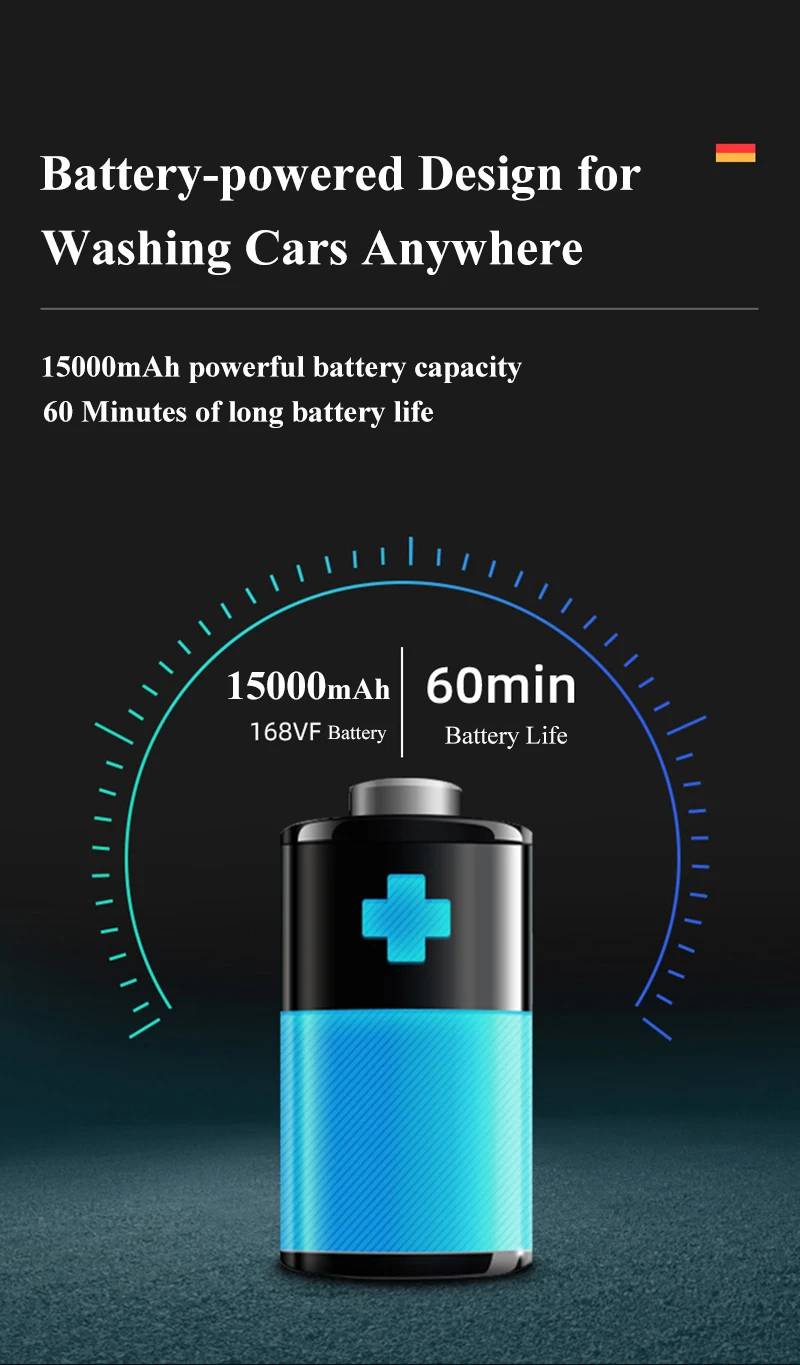 25V 7500mah/15000mah High Pressure Car Wash Water Gun Battery For Car Washer Wireless Auto Cleaning Care Protable Car Wash Spray