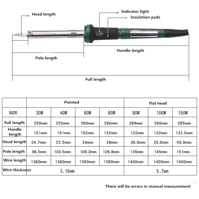 Electric Soldering Iron 220V Temperature Adjustable LCD Welding Solder Rework Station Handle Heat Pencil Repair