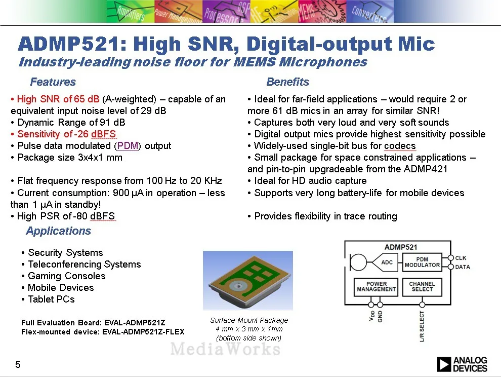 Imagem -04 - Matriz Redonda de Silício Digital Pdm Mems Pdm-mic Array