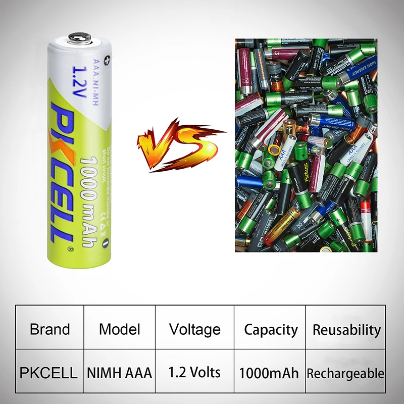 Pkcell NIMH akumulator AAA 1.2V 1000mah 3A baterie aaa bateria do latarki zabawki