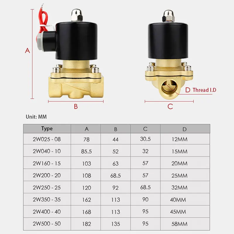 Điện Van Điện Từ 1/4 "3/8" 1/2 "3/4" 1 "DN8/10/15/20/25/50 Thường Đóng Bằng Khí Nén Cho Nước Tinh Dầu Không Khí 12V 24V 220V 110V