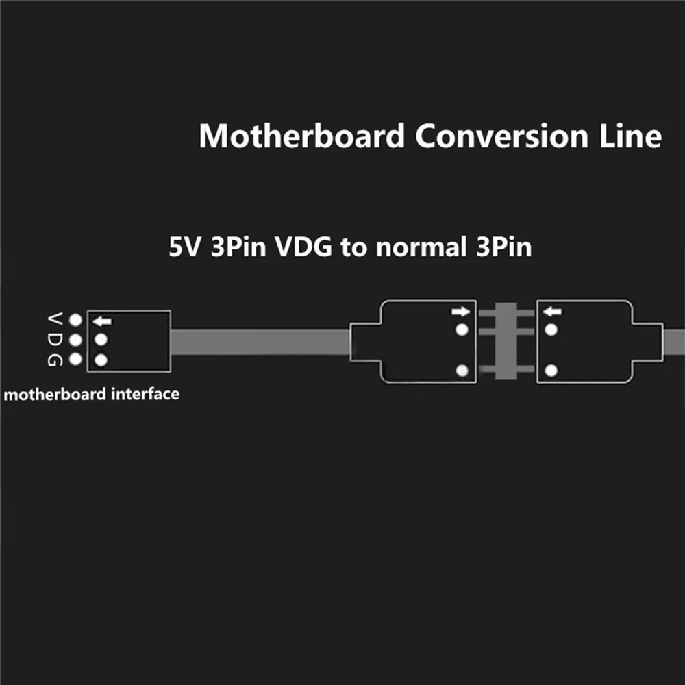 5V 3PIN RGB VDG Conversion Line Cable Connector for GIGABYTE Motherboard Accessories