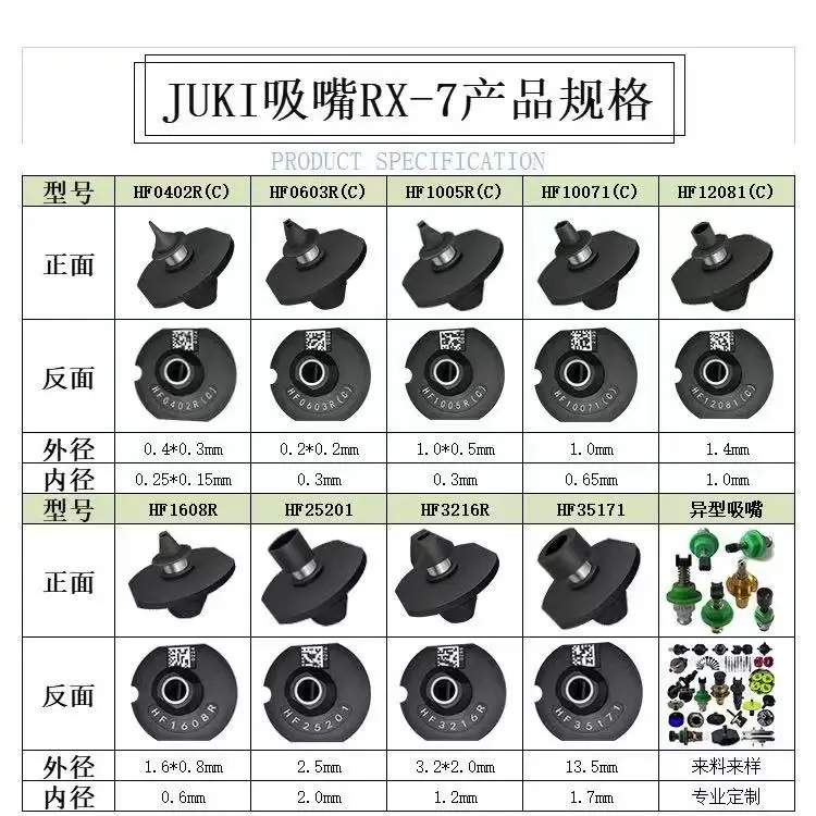 Smt untuk HF0402R (C) HF1005R (C) HF0603R (C) HF12081R (C) HF25201 HF3216R Juki Nozzle Memilih dan Tempat Mesin