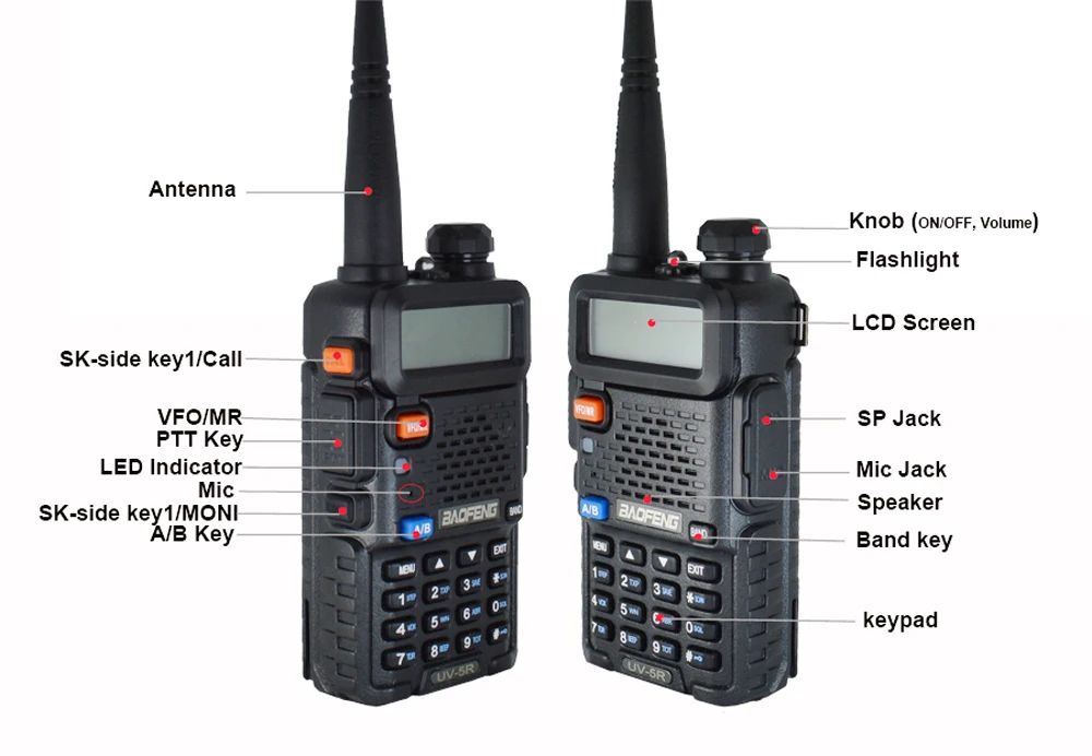 Baofeng UV-5R 8W True High Power 8 Watts Powerful Walkie Talkie Long Range 10km FM Two Way Radio CB Portable uv5r Hunting Radios