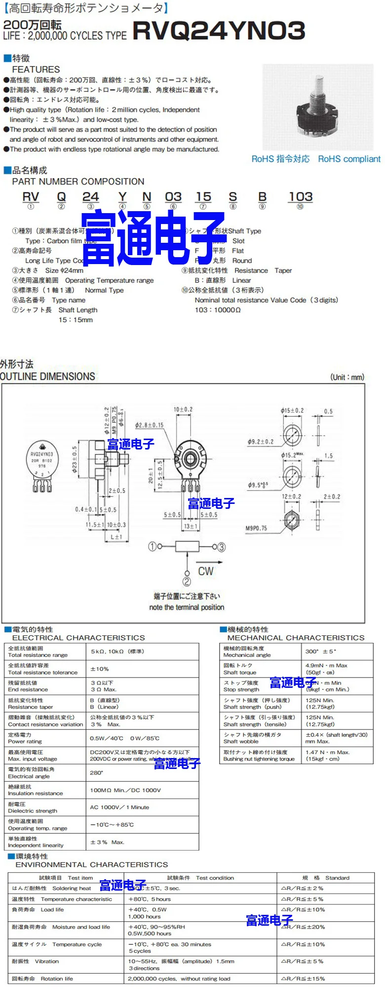 TOCOSSS muslimate 20F B502 5 k10k potenziometro di gioco a lunga durata