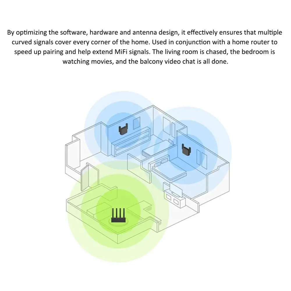 Per Xiaomi WiFi Repeater Pro 300M amplificatore Network Expander Router Power Extender 2 Antenna per Router wi-fi Home