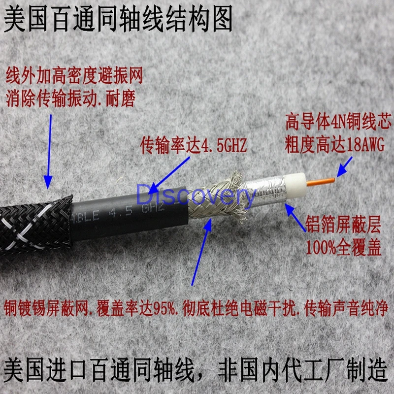حمى الصوت كابل الأمريكية بلدن بلدن 75 أوم الأكسجين خالية النحاس الرقمية كابل محوري فك خط إشارة