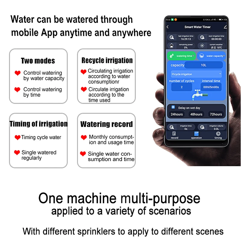 Tuya WiFi Wasser Ventil Automatische Bewässerung Timer Intelligente Bewässerung Volumen Control Zirkulierenden Bewässerung System Smart Sprinker