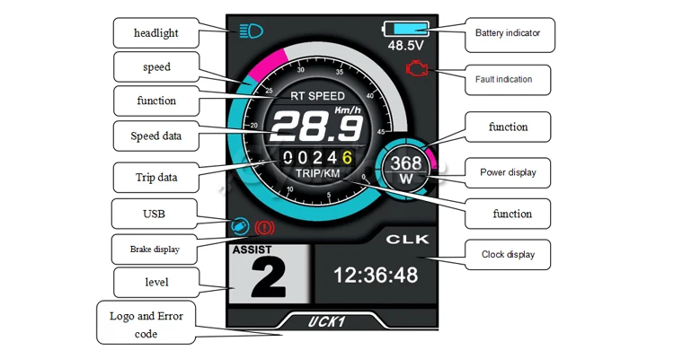 2021 Newest Colorful TFT UKC1 display with USB Connector for Sabvoton controller