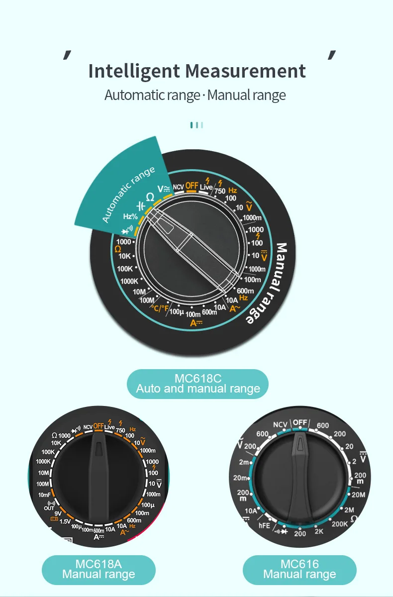 Mileseey NCV Multimeter Digital 10000 counts AC/DC Voltage Meter Protection against Burn Professional Auto Range Multimeter