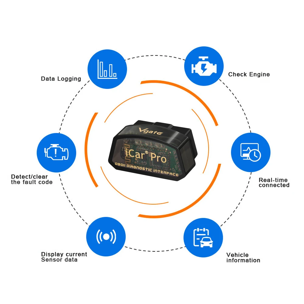 Vgate ICar Pro Bluetooth 4.0 OBD 2 ELM327 V2.3 ICar2 OBD2 Scanner ELM 327 ODB2 Für Android/iOS Auto-Diagnosegerät – Detail 3