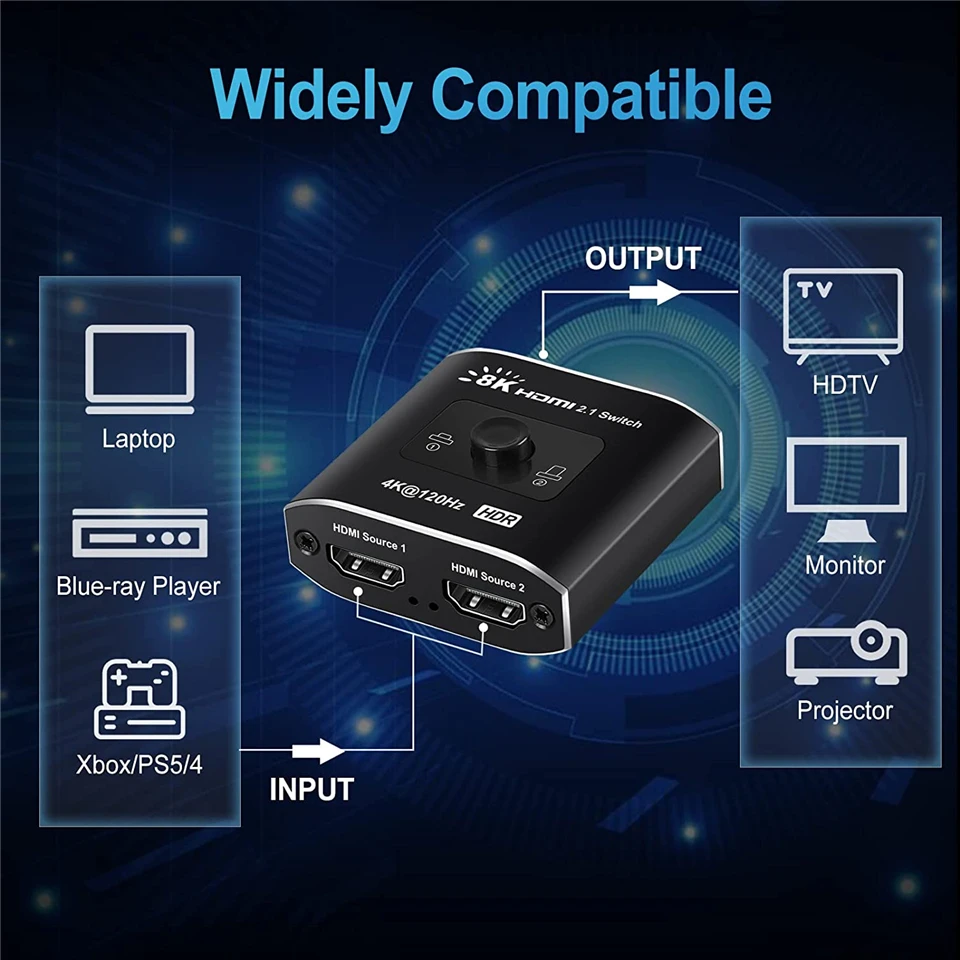 2026 Switcher HDMI 2.1-compatible 2 in 1 out Ultra 48Gbps 8K@60Hz 4K@120Hz Switch adapter With switch button For HDTV Projector