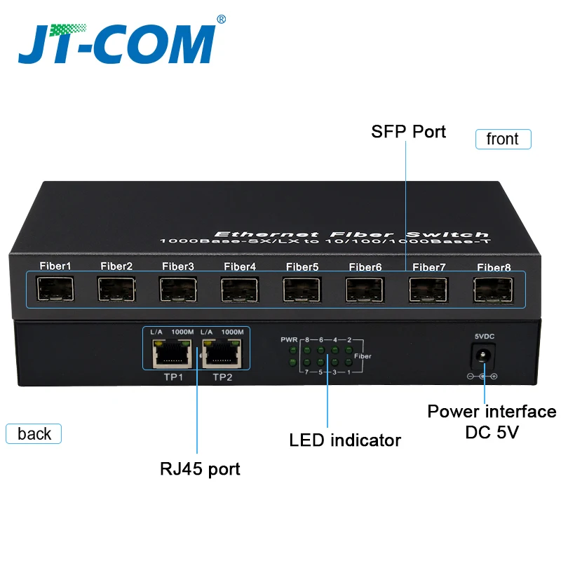 Gigabit Network SFP Fiber Switch 1000Mbps SFP Media Converter 8 SFP Fiber Port and 2 RJ45 Port 8G2E Fiber Ethernet Switch