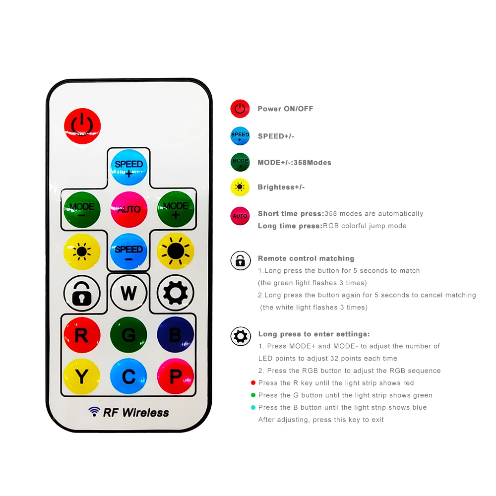 3Pin Mini RF Controller 3/14/17/21Keys USB/DC With Remote Control 2048 Pixel For WS2811 WS2812B SK6812 Led Strip Light DC5-24V