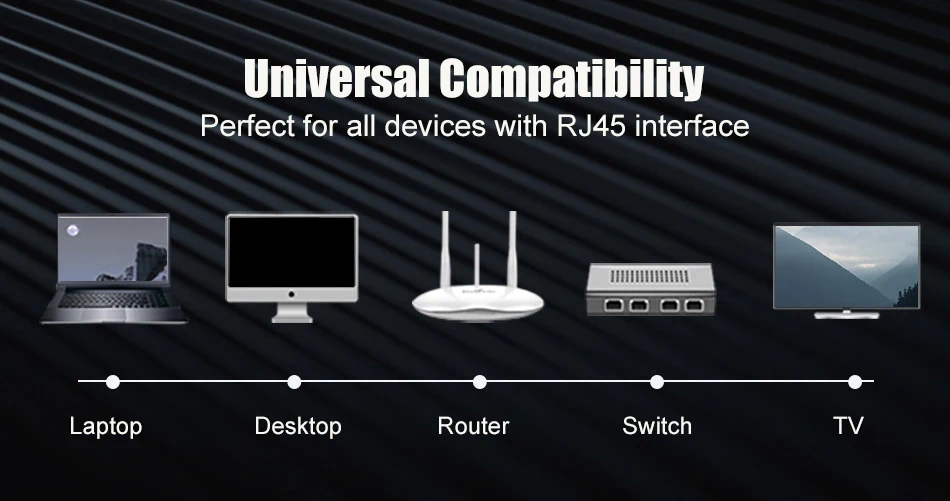 SAMZHE CAT6 Flache Ethernet Kabel 1000Mbps 250MHz KATZE 6 RJ45 Vernetzung Patchkabel LAN für Computer Router Laptop – Detail 4