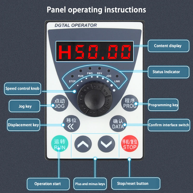 Imagem -06 - Inversor de Frequência Variável Conversor Vfd Controlador de Velocidade Motor Trifásico ac 220v 380v 500w 750w 1.5kw 2.2kw 3.0kw