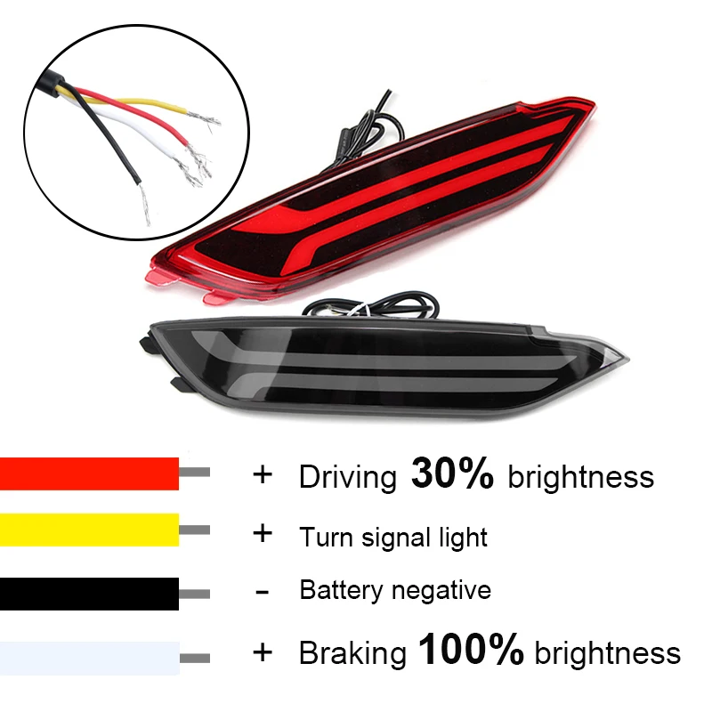 LED Rear Bumper Reflector Light Car Driving Brake Fog Trim Molding Tail Lamp For Hyundai Tucson 2015 2016 2017