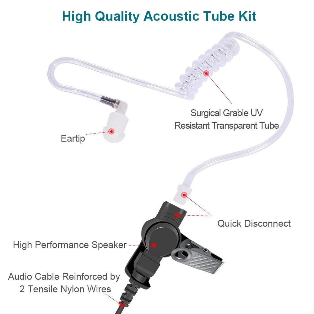 RISENKE-Earpiece for Motorola,Walkie Talkie Headset,Acoustic Tube,Dp2400,Dp3400,Dp4400,Mtp6650,XPR3300e,XPR3500e,XPR3300,XPR3500