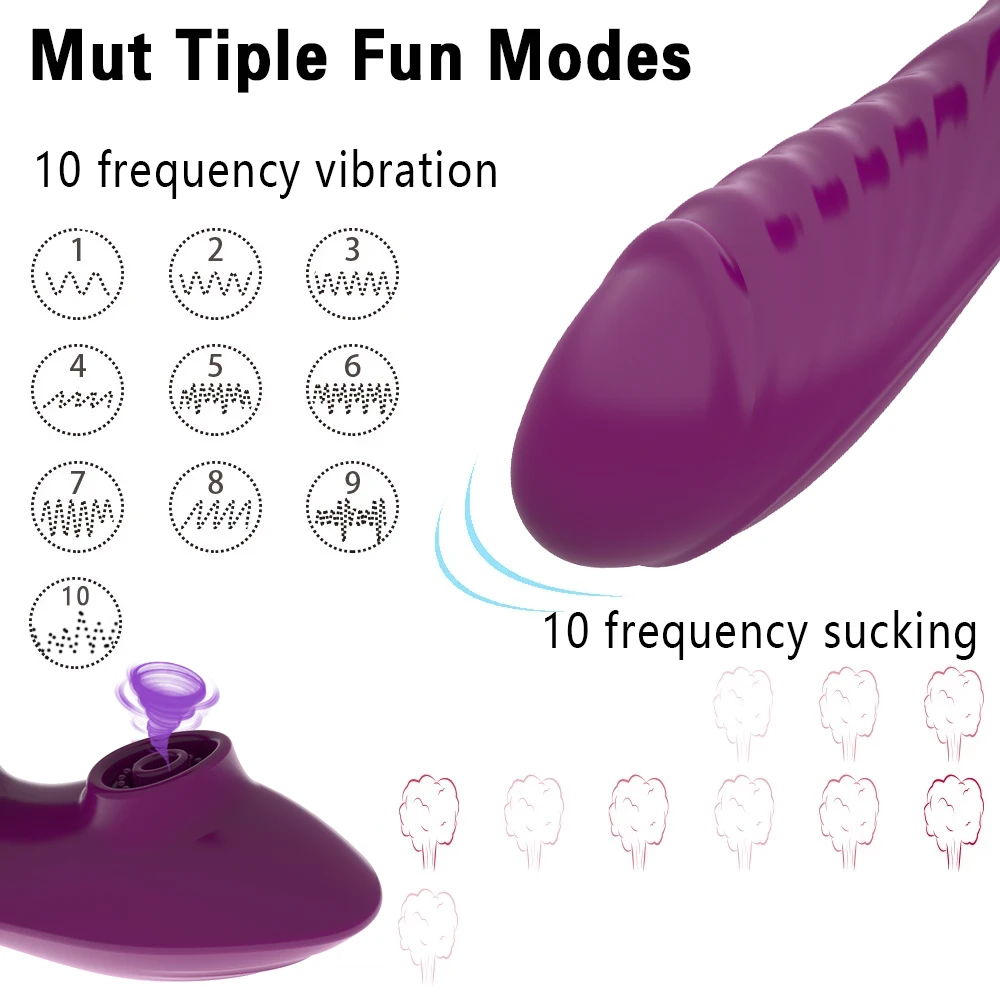 Remote Control Sucking Dildo Vibrator Massager 10 Speeds Oral Suction Clitoris Stimulation Female Masturbation Sex Toy for Women