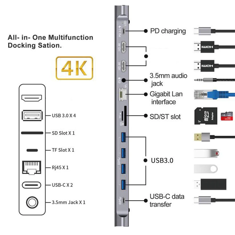 12 in 1 USB Type-C HUB Adapter Laptop Docking Station HDMI-compatible VGA RJ45 PD HD Multi USB 3.0 For MacBook HP Lenovo Surface