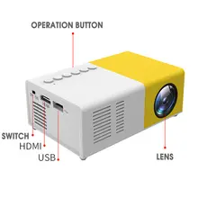 Portable 1080P LED Mini Projector YG300 Pro #5