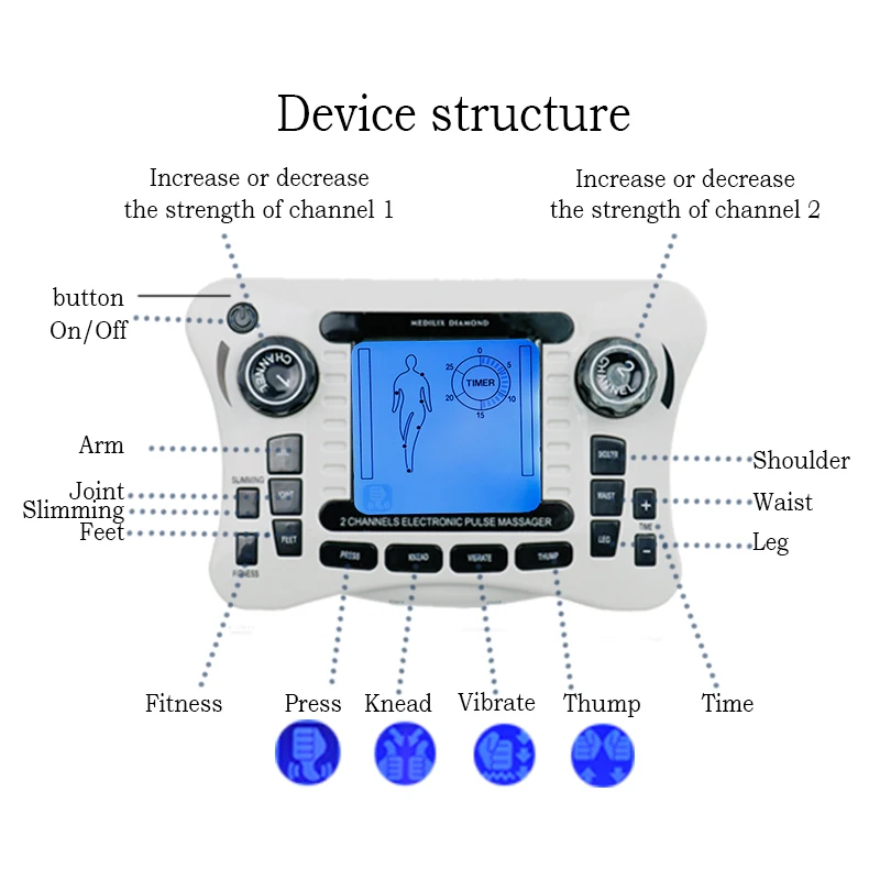 12 Modes Electrical Tens Pulse Massager EMS Muscle Stimulator Acupuncture Digital Frequency Physiotherapy Machine Fat Burner