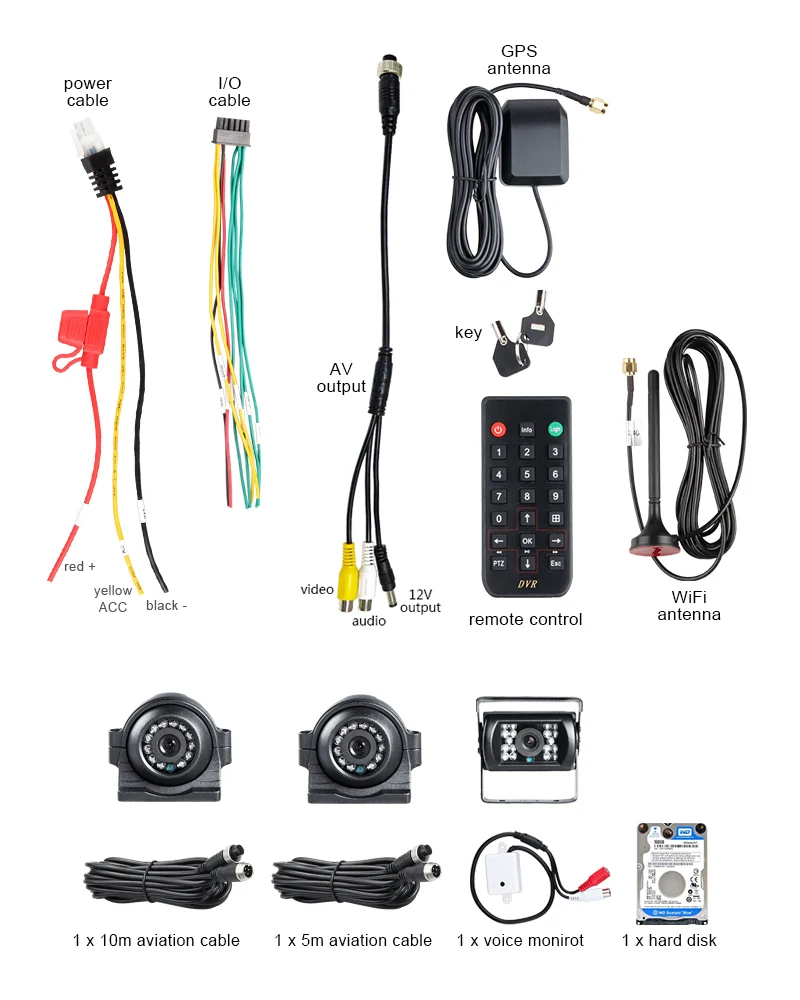 G-Sensor Realtime REMOTE 4CH HDD GPS WiFi DVR,2.0MP โลหะ Turck กล้อง,500GB Hard Disk รถ Mdvr เครื่องบันทึกวิดีโอ I/O
