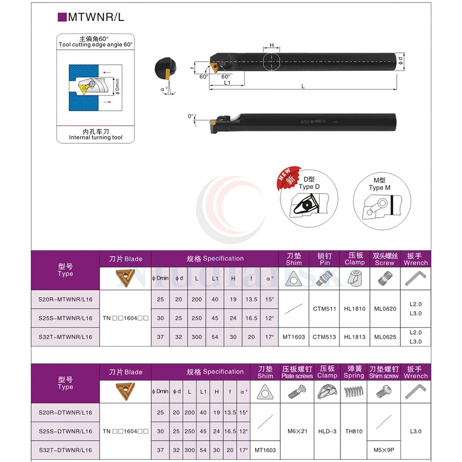 10 قطعة TNMG1604 الداخلية حفرة كربيد إدراج 1 قطعة S20R-MTWNR16 الداخلية تحول أداة حامل S25S-MTWNR16 أربور آلة خرط تعمل بالتحكم الرقمي بواسطة الحاسوب أدوات دعوى