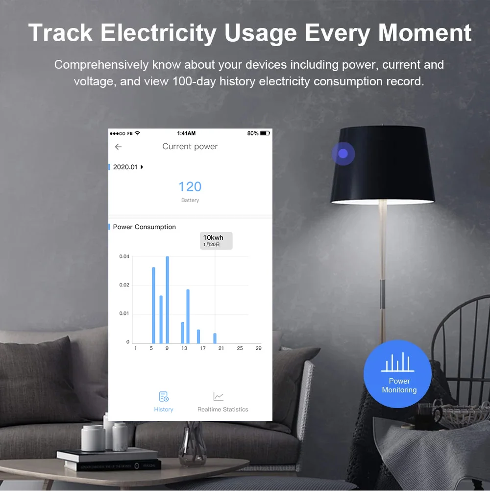 SONOFF S31 15A US Wi-Fi enchufe inteligente monitoreo de energía salida de Control remoto escena inteligente Control de voz a través de eWeLink Google Alexa