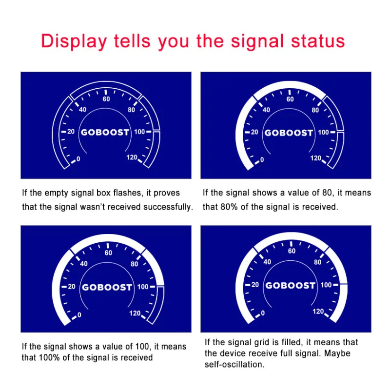 4G Signal booster LCD Display FDD LTE AWS 1700 2100 mhz Band 4 65dB Gain Cell Mobile phone Signal Amplifier AWS 1700MHz Repeater