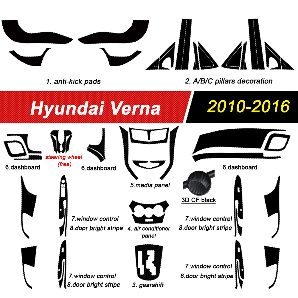 For Hyundai Verna 2010-2016 Car-Styling 3D/5D Carbon Fiber Car Interior Center Console Color Change Molding Sticker Decals