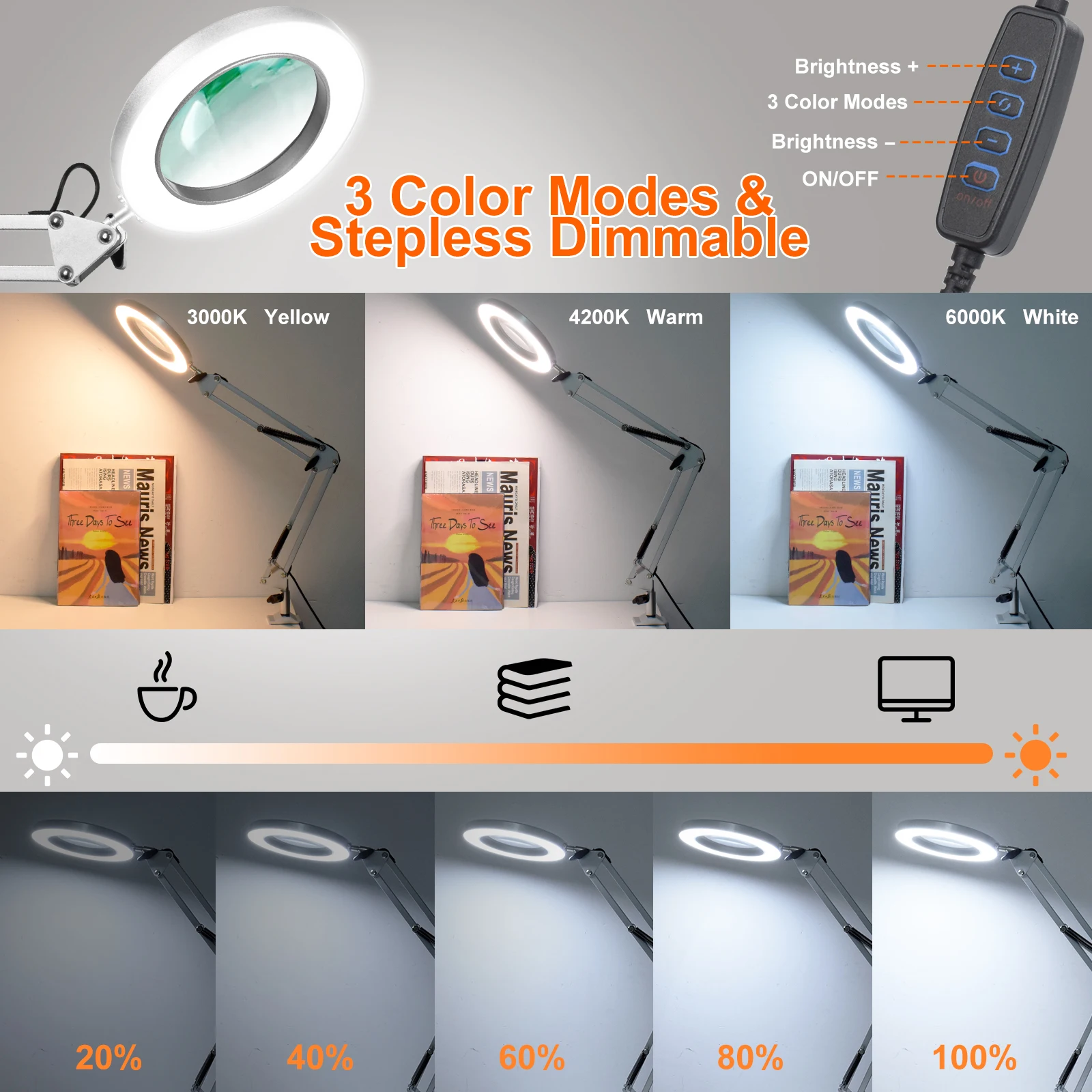 عدسة مكبرة USB 5X مع 72 أضواء LED SMD ذراع متأرجح 3 أوضاع ألوان مكبرة مضيئة قابلة للتعتيم لإصلاح اللحام الحرفي