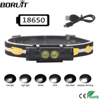 BORUiT D25 Dual LED Mini Headlamp 6-Mode 5000LM Powerful Headlight Rechargeable 18650 Head Torch for Camping Hunting