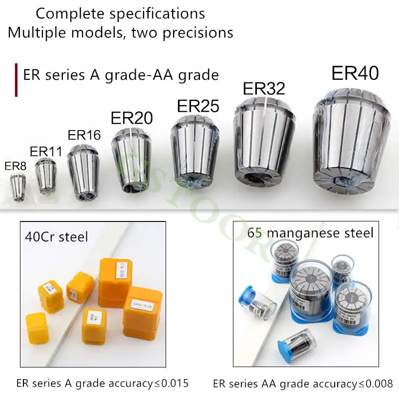 1 Máy Tính ER20 Thu 1-13Mm-1/8Mm Mùa Xuân Collet Chuck Độ Chính Xác 0.015Mm Cho phay CNC Dụng Cụ Khắc Máy Động Cơ Trục Chính