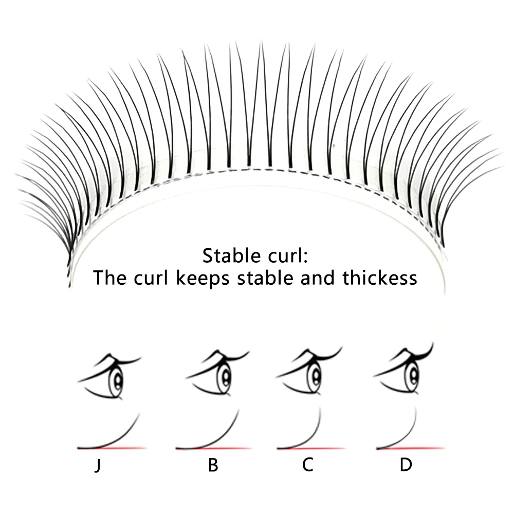 JINYANHUA 2d 3d Soft Natural Mink Eyelashes 3/12row Handmade Premade Volume Fans Eyelash Extension Maquillage Femme False Lashes