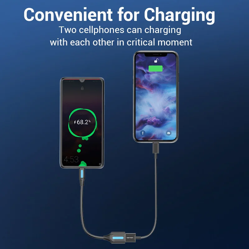 Vention OTG Adapter Micro USB to USB 2.0 Converter OTG Cable for Android Samsung Galaxy Xiaomi Tablet Pc to Flash Mouse Keyboard