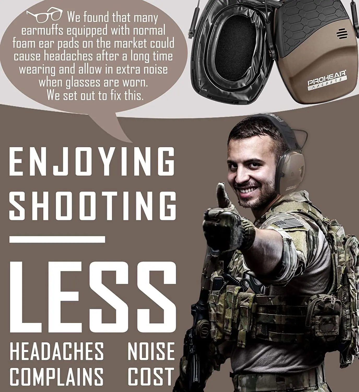 ZOHAN Electronic Shooting Ear Hearing Protection Anti-noise Earmuffs Headphones for Shooter Noise Reduction Sound Amplification